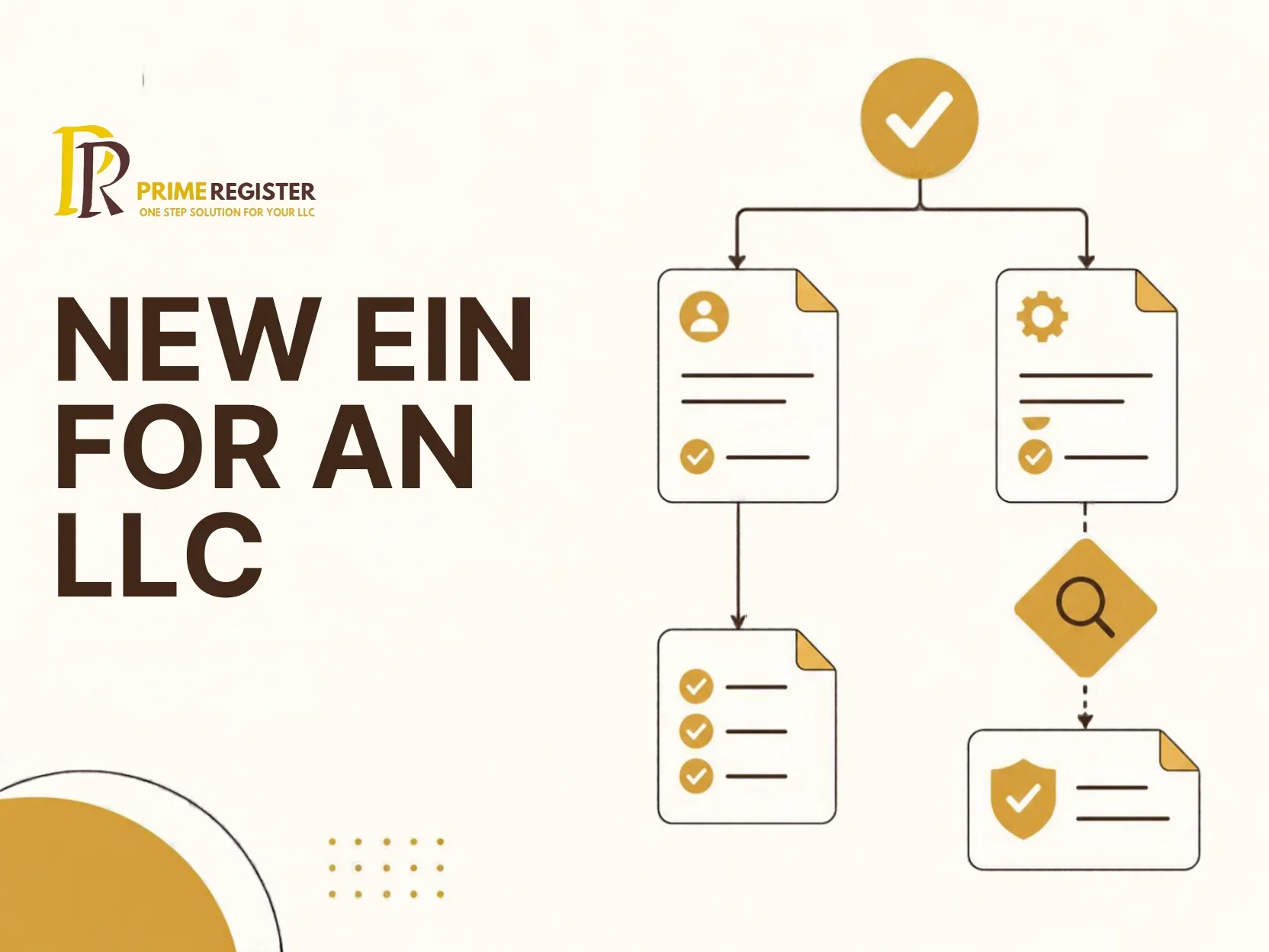 A decision checklist dividing routine record updates from changes that need tax-identity review.