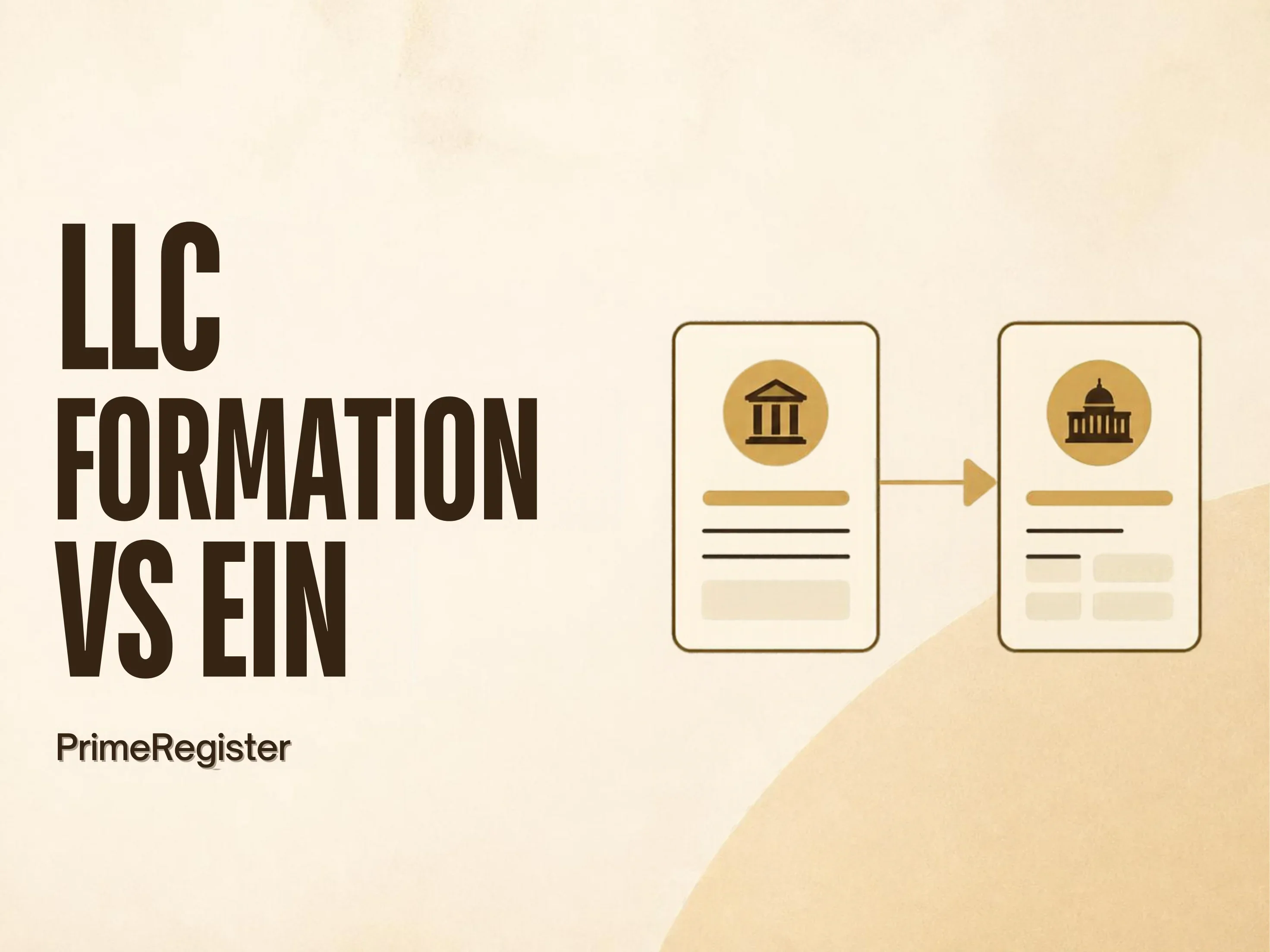 Two separate document cards connected in sequence: a state company record followed by a federal identifier card.