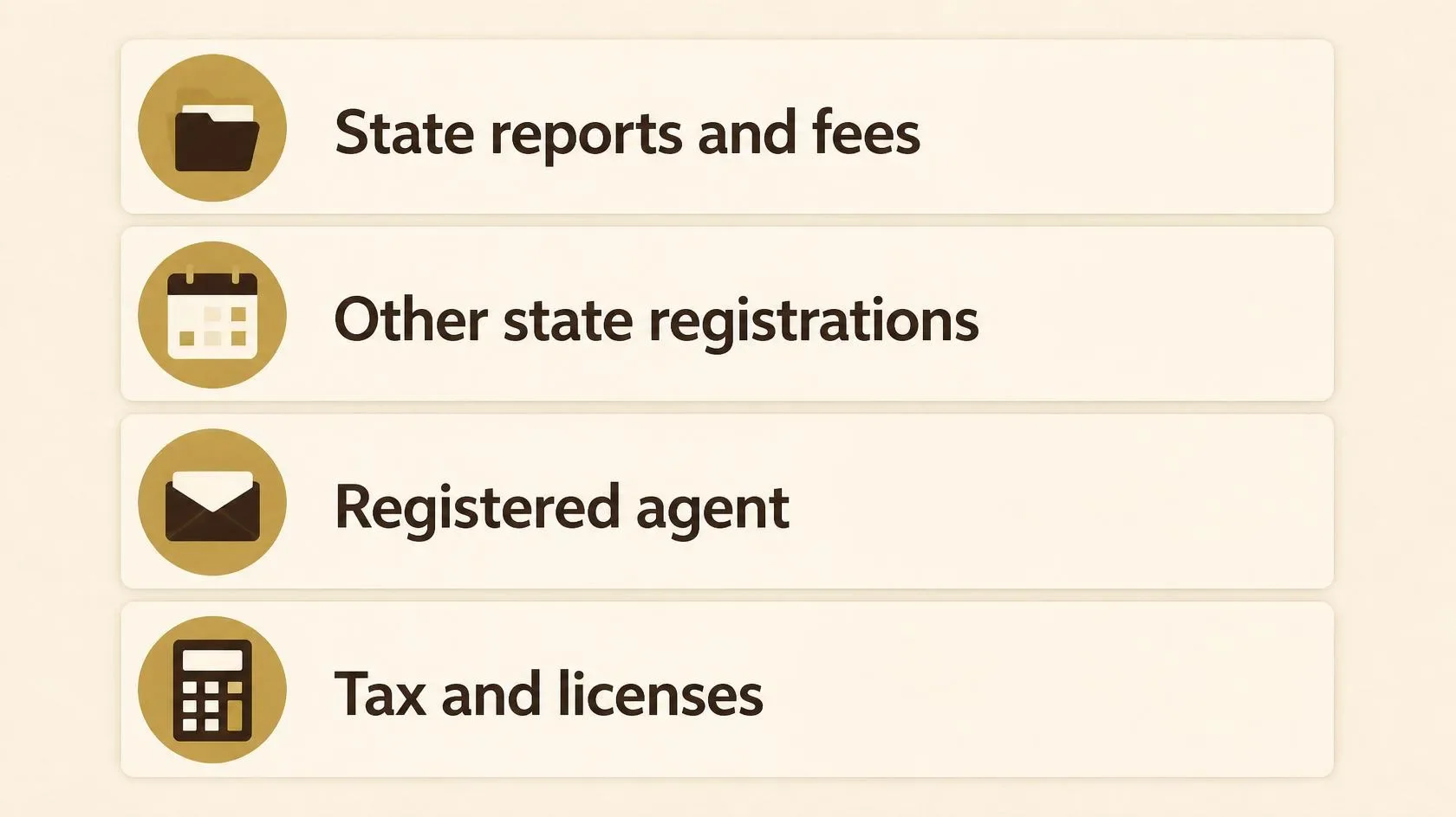 Four separate calendar lanes show state maintenance, other registrations, agent service and tax or license tasks.